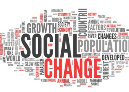 Pendekatan Perubahan