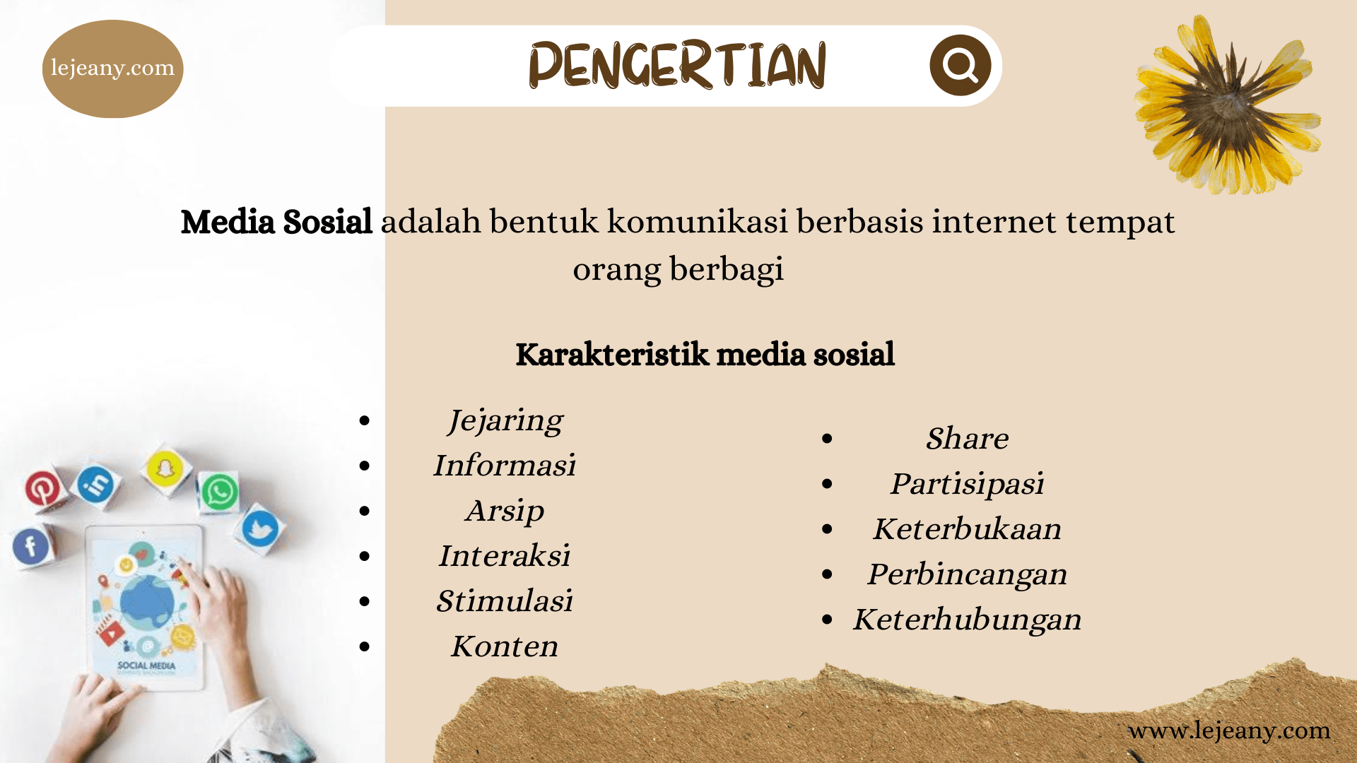 Perempuan dan Medsos