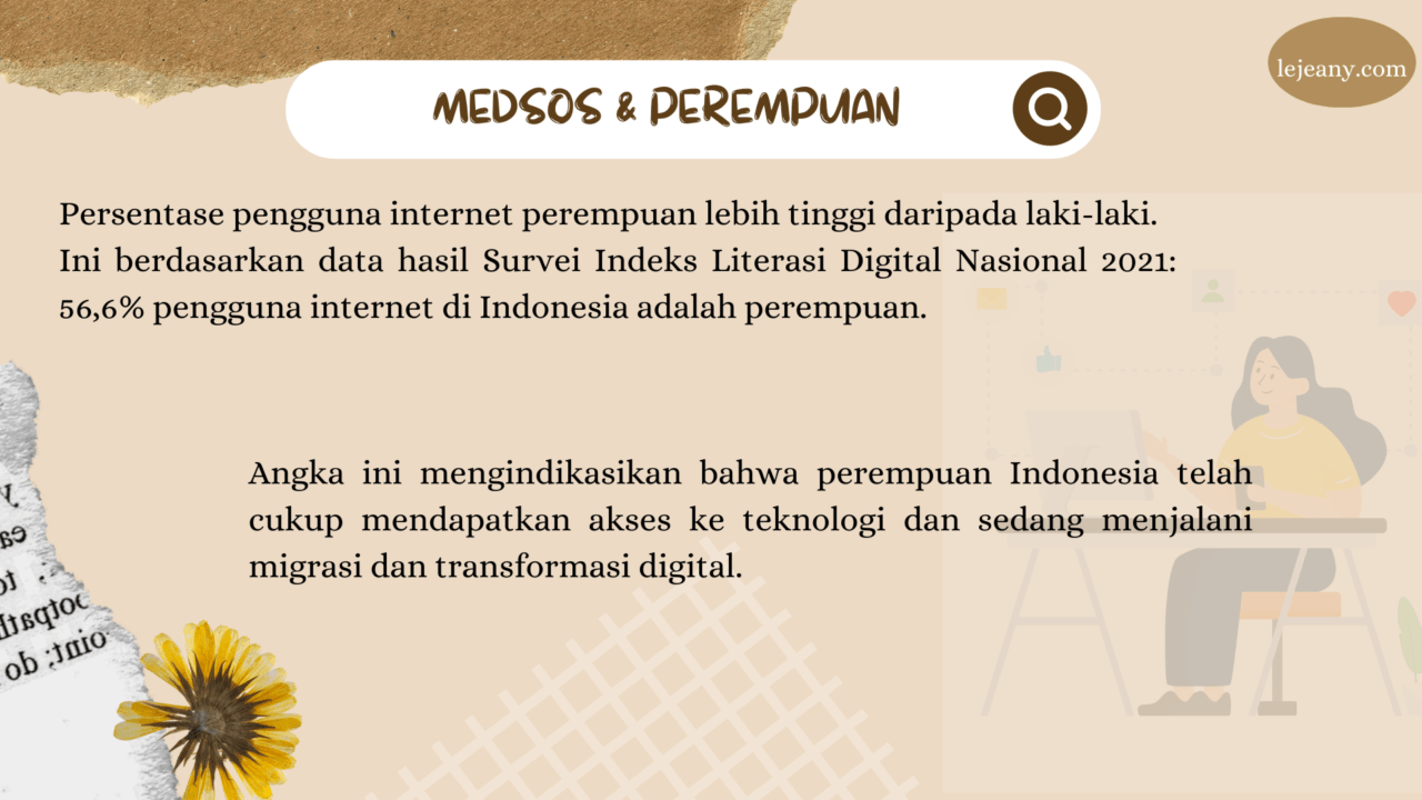 Perempuan dan Medsos