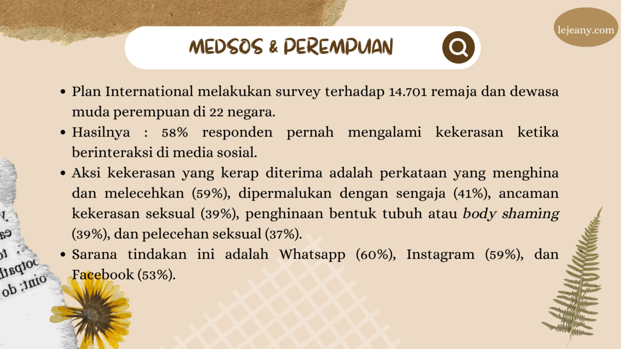 Perempuan dan Medsos